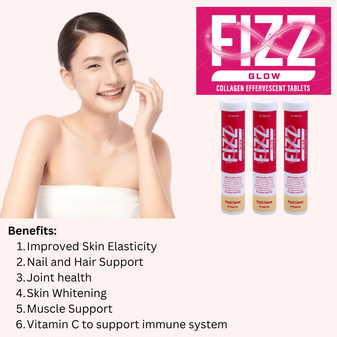 FIZZ GLOW (Collagen Effervescent